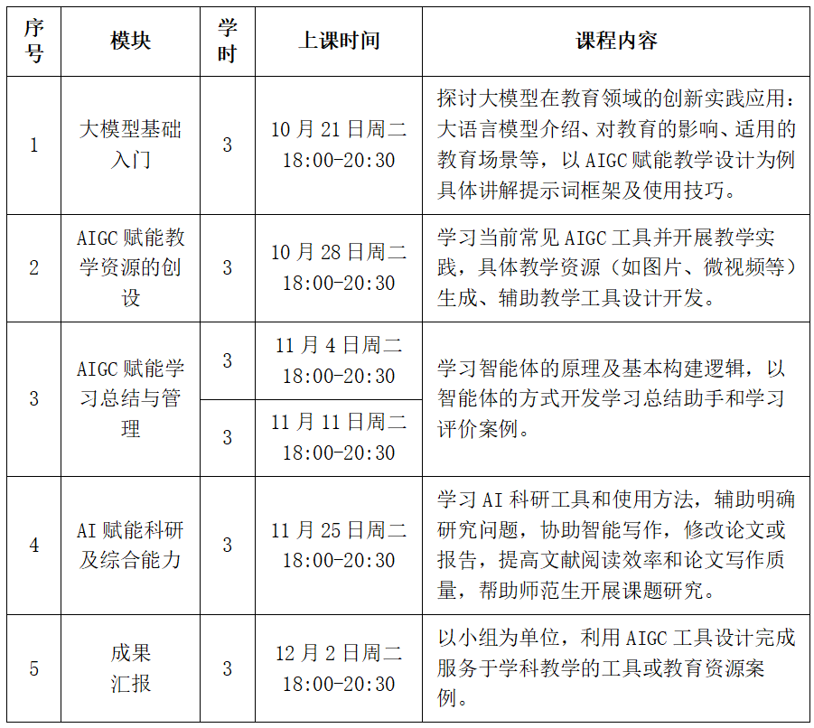 课程内容.png 课程内容.png