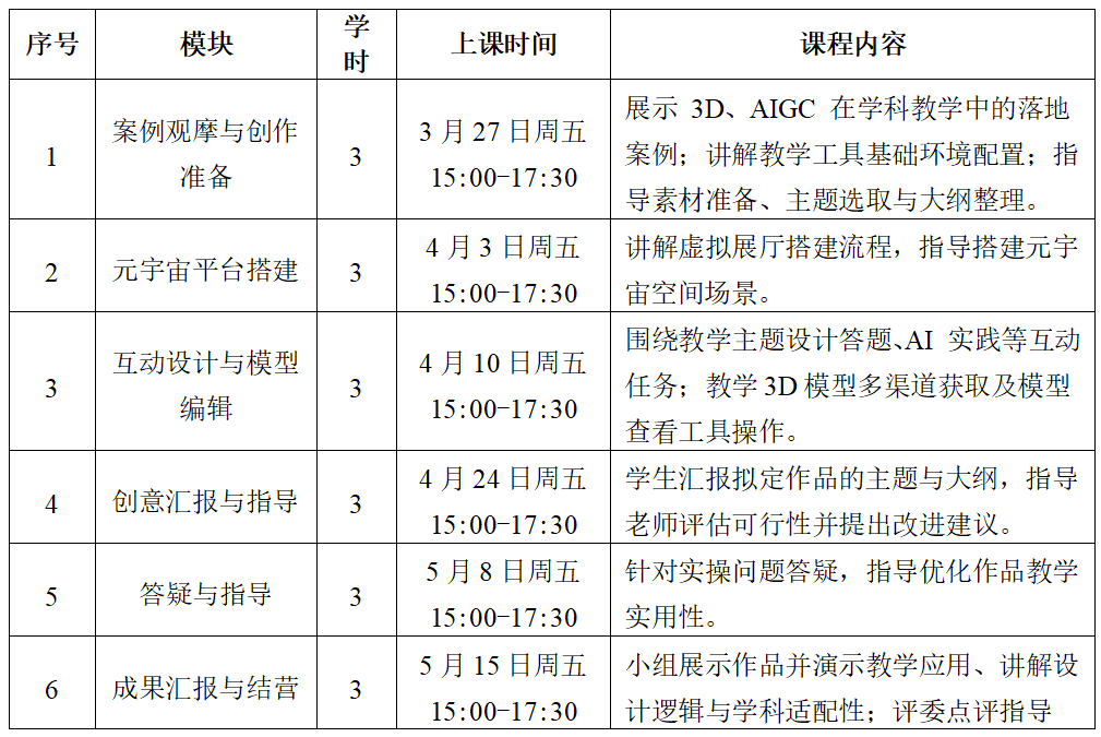 课程内容.png 课程内容.png