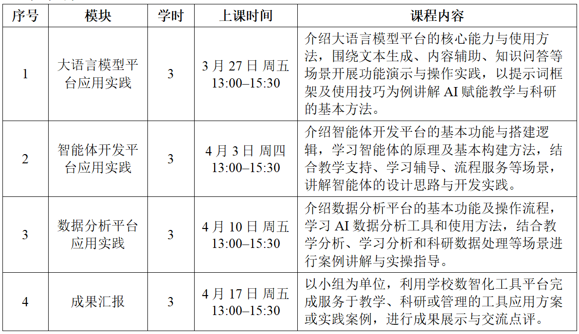 课程内容.png 课程内容.png