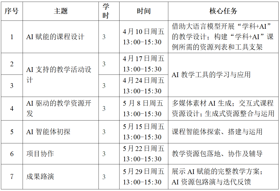 课程内容.png 课程内容.png