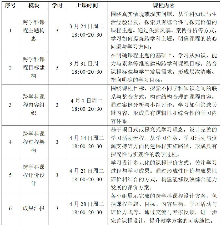 课程内容.png 课程内容.png