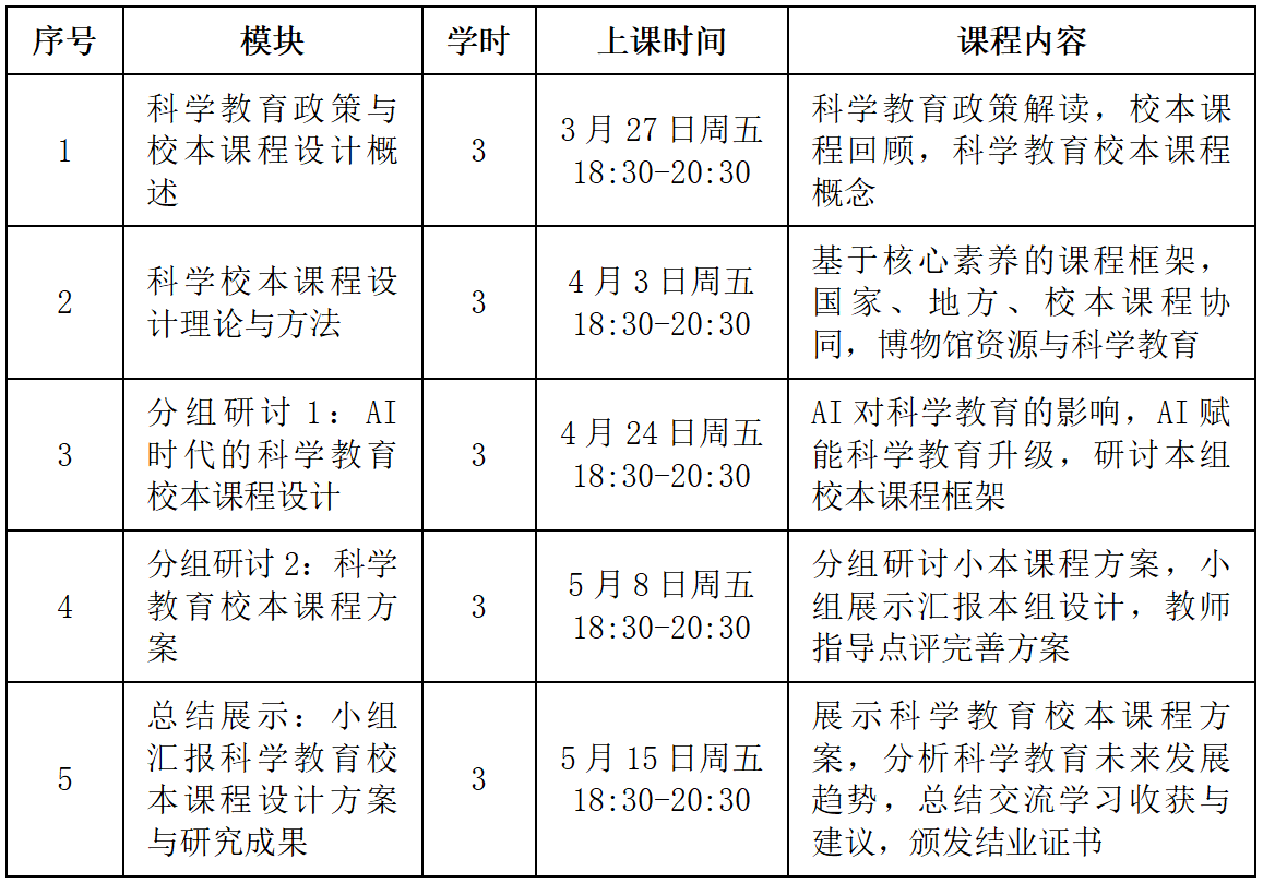 课程内容.png 课程内容.png